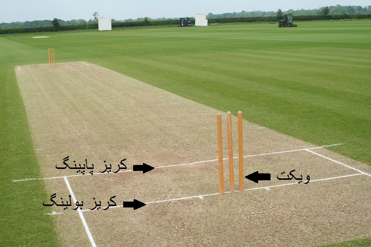 قوانین بازی کریکت Cricket